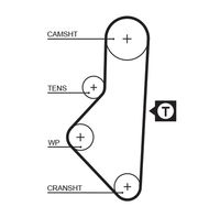GATES 1050RM - Correa dentada