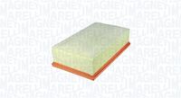 MAGNETI MARELLI 152071761712 - Filtro de aire