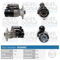 MEAT & DORIA 5020682 - Motor de arranque