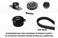 KWP TW422 - Juego de correas dentadas