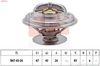 EPS 1.880.625S - Termostato, refrigerante