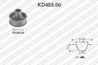 SNR KD45300 - Juego de correas dentadas