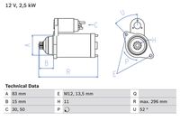 BOSCH 0986014471 - Motor de arranque