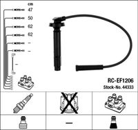 NGK 44333 - Juego de cables de encendido