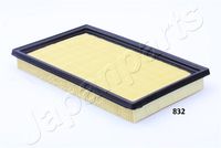 JAPANPARTS FA832S - Filtro de aire