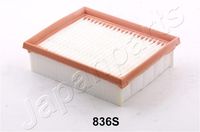 JAPANPARTS FA836S - Filtro de aire