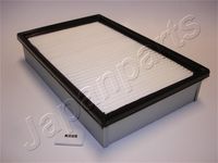 JAPANPARTS FAK02S - Filtro de aire