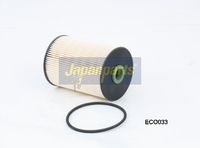 HART 347421 - Filtro combustible