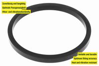 VEMO V15-60-6095 - Junta tórica, radiador de aceite (lubricación)