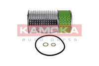 JAPANPARTS FO997S - Filtro de aceite