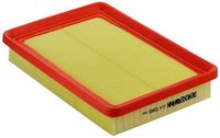 COMLINE CHY12235 - Filtro de aire