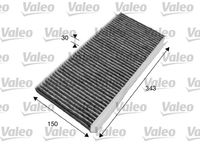 Stark SKIF0170320 - Filtro, aire habitáculo