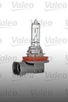 Stark SKBLB4880001 - Lámpara, faro de carretera