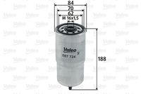NAPA NFF2179 - Filtro combustible - NAPA