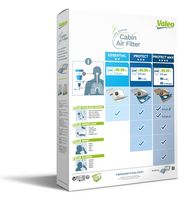 VALEO 701004 - Filtro, aire habitáculo