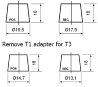 TUDOR TA406 - Batería de arranque