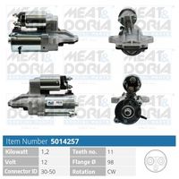 ERA 220370A - Motor de arranque