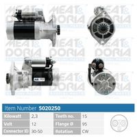 ERA 220798A - Motor de arranque