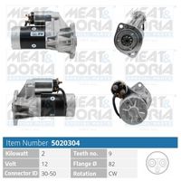 ERA 220083A - Motor de arranque