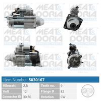 HELLA 8EA011610931 - Motor de arranque