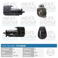 ERA 220219 - Motor de arranque