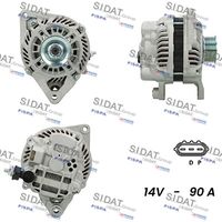 RIDEX 4G0649 - Alternador