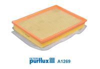 PURFLUX A1269 - Longitud [mm]: 293<br>Ancho [mm]: 224<br>Altura [mm]: 52<br>Tipo de filtro: Cartucho filtrante<br>