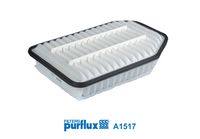 PURFLUX A1517 - Filtro de aire