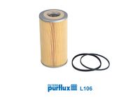 PURFLUX L106 - Filtro de aceite