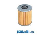 PURFLUX L212 - Filtro de aceite