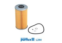 PURFLUX L244 - Filtro de aceite