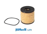 PURFLUX L270 - Filtro de aceite