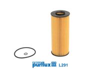 PURFLUX L291 - Filtro de aceite