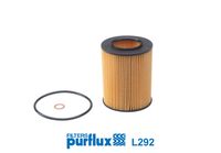 PURFLUX L292 - Filtro de aceite