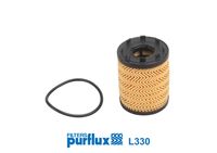 PURFLUX L330 - Filtro de aceite