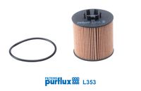 PURFLUX L353 - Filtro de aceite