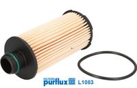 PURFLUX L1083 - Filtro de aceite