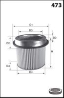 JAPANPARTS FA516S - Altura [mm]: 175<br>Peso [kg]: 0,44<br>Forma: redondo<br>Forma: oval<br>Diámetro interior [mm]: 173<br>Diámetro exterior [mm]: 201<br>Tipo de filtro: Cartucho filtrante<br>