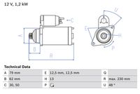BOSCH 0986029120 - Motor de arranque