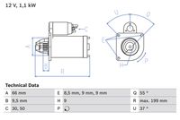 BOSCH 0986019930 - Motor de arranque