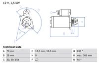 BOSCH 0986010870 - Motor de arranque