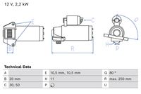 BOSCH 0986027320 - Motor de arranque