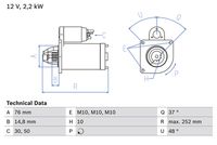 BOSCH 0986022631 - Motor de arranque
