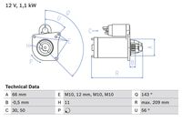 BOSCH 0986025390 - Motor de arranque