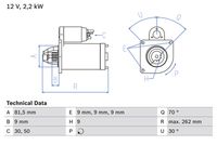 BOSCH 0986029050 - Motor de arranque