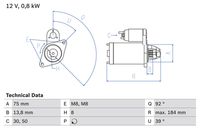 BOSCH 0 986 022 601 - Motor de arranque