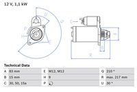 BOSCH 0986014640 - Motor de arranque