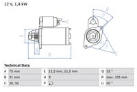 BOSCH 0986019840 - Motor de arranque