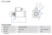 BOSCH 0986022800 - Motor de arranque