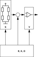 BOSCH 0 261 230 110 - Sensor, presión combustible